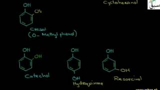 Difference Between Alcohol and Phenol