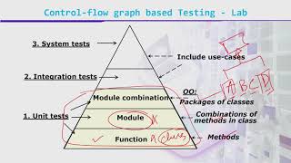 CS608_Topic042