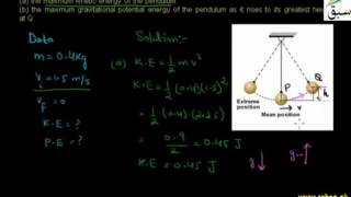 Problem on Law of Conservation of Energy