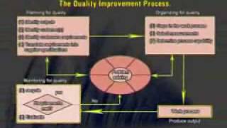 MGMT627_Lecture35
