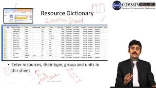 Project Management Software Applications PRM705 LECTURE 17