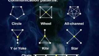 PSY403_Lecture42