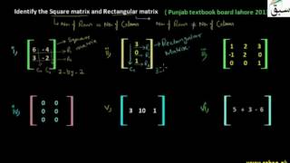 Problem 1: Square Matrix and Rectangular Matrix