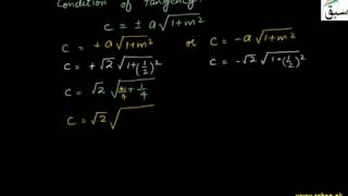 Problem1- Equation of Tangent to Circle