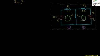 Problem-Kirchhoff