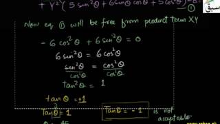 Problem2b-Rotation of Conic