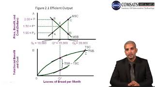 Components of Public Finance MPA405 LECTURE 03