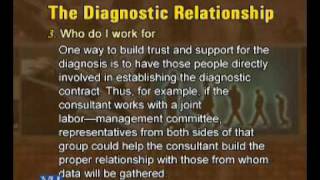 MGMT628_Lecture20