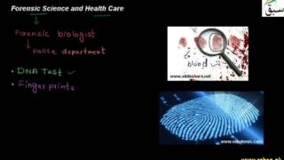 Forensic Science,Health Care