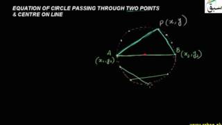 Equation of Circle Passing Through 2 Points and its Centre on Line