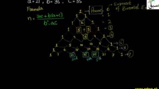 Problem1-Applications of the Binomial Theorem