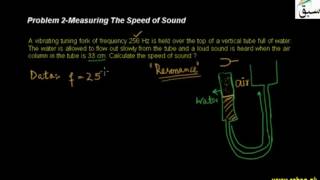 Problem 2-Measuring The Speed of Sound