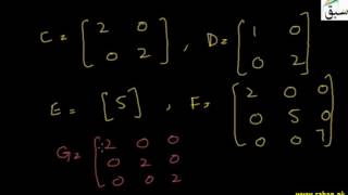 Scalar Matrix