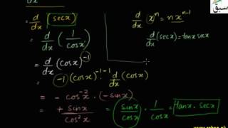 To Integrate secx.tanx