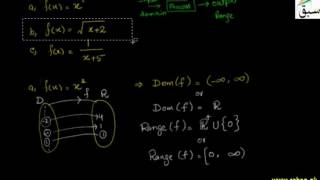 Finding Domain and Range of Functions