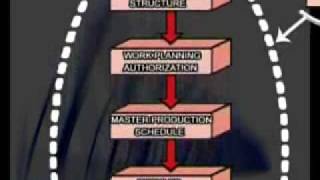 MGMT627_Lecture23