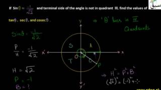 Values of Remaining Trigonometric Ratios
