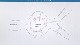BIF732_Topic125