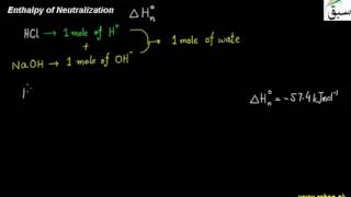 Enthalpy of Neutralization