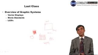 Computer Graphics in Hindi Urdu Lecture 05
