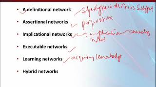 ENG511_Topic026