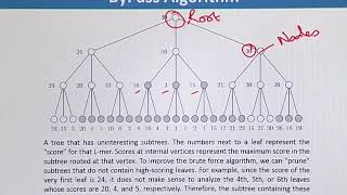BIF732_Topic058