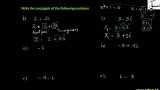 Problem 2: Conjugate of Complex Number