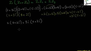 The Distributive Property of Complex Numbers