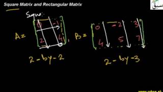 Square Matrix and Rectangular Matrix