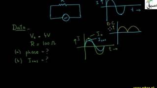 Problem2-A.C. Through a Resistor