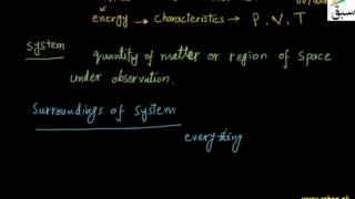 Thermodynamic System