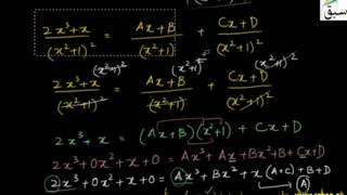 Problem-Resolving Fractions-Repeated Irreducible Factors