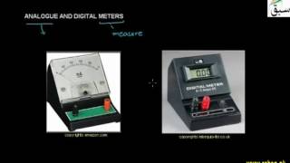 Analogue and digital meters