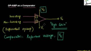 OP-AMP as a Comparator