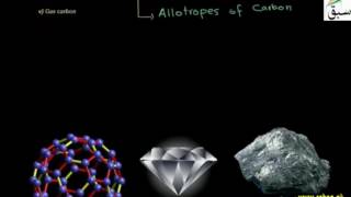 Allotropy and Allotropic Forms of Carbon