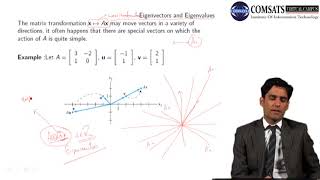 Linear Algebra in Hindi Urdu  LECTURE 24 Eigenvalues and Eigenvectors