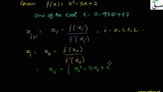 Problem1-Calculating Roots by Newton-Raphson Method