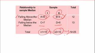 STA644_Topic070