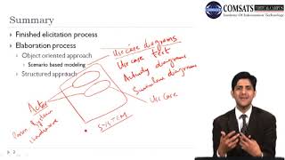 Requirements Engineering in Hindi Urdu CSC305 LECTURE 12