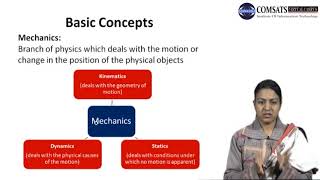 Analytical Dynamics in Hindi Urdu MTH382 LECTURE 01