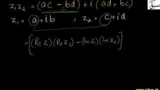 Multiplication of Complex Numbers
