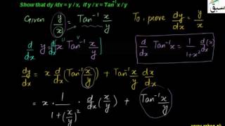 Problem2-Derivative of Inverse Trigonometric Functions