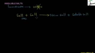 Preparation of Insoluble salt