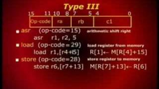 CS501_Lecture08