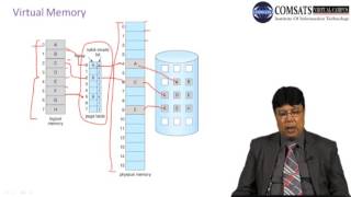 Operating system Lecture in Hindi Urdu LECTURE 13