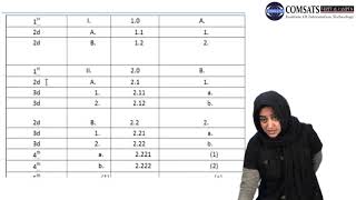 Report Writing in Hindi Urdu HUM102 LECTURE 09