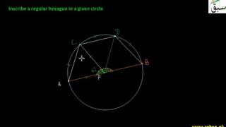 Inscribe a Regular Hexagon in a Given Circle