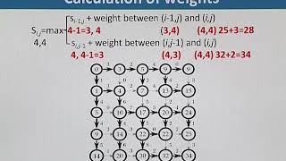 BIF732_Topic086
