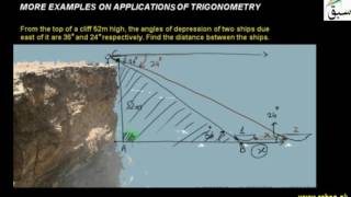 More Examples on Application of Trigonometry