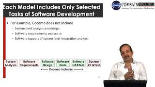 Software Project Management in Hindi Urdu  LECTURE 20